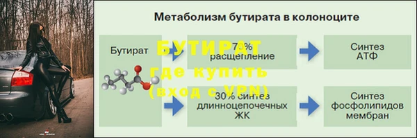 винт Белокуриха